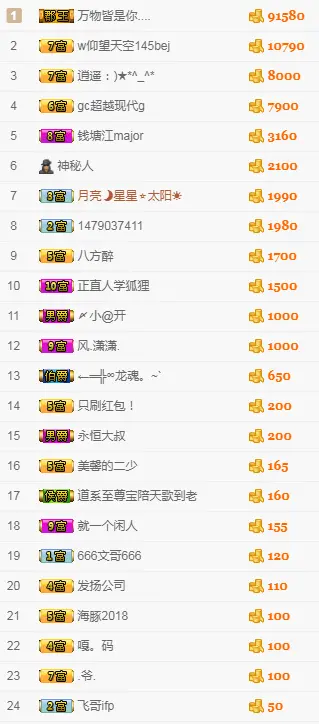半个温暖的主播照片