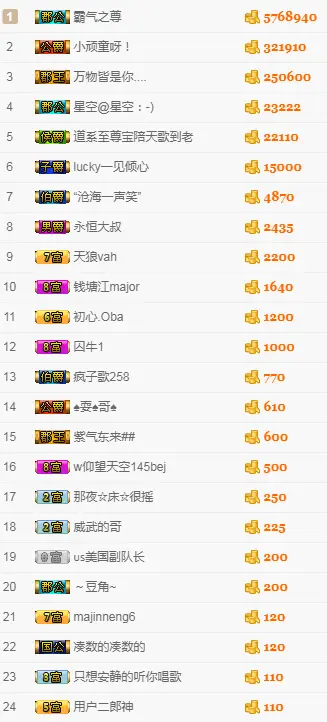半个温暖的主播照片