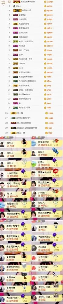 小果❤️求过任务的主播照片