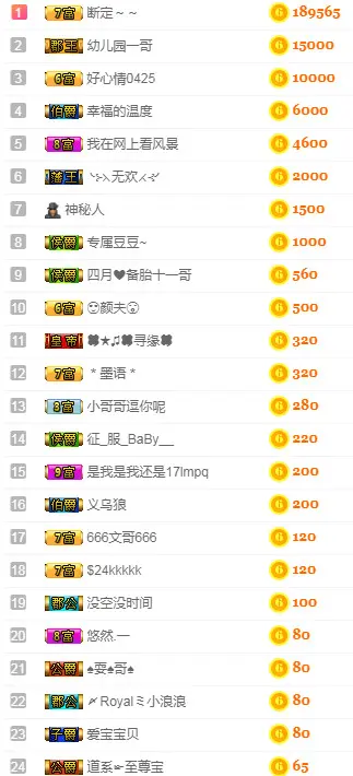 半个温暖的主播照片