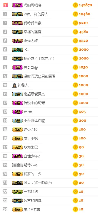 半个温暖的主播照片
