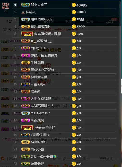 ゞで萱ゃ児ぃ的主播照片