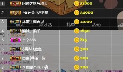 ..？...的主播照片