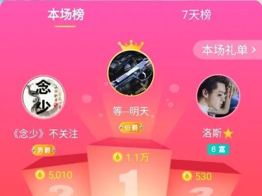 ♛甜甜的主播照片