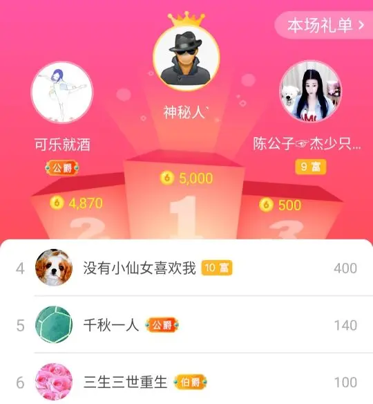 ♛甜甜的主播照片