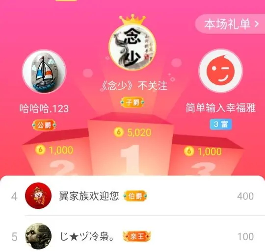 ♛甜甜的主播照片