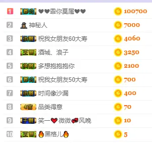 昵称违规，请重新修改的主播照片