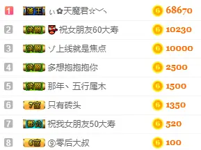 昵称违规，请重新修改的主播照片