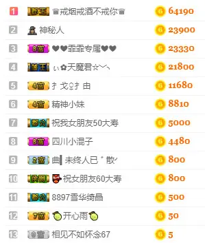 昵称违规，请重新修改的主播照片