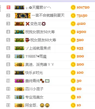 昵称违规，请重新修改的主播照片