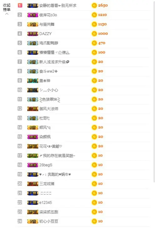 昵称违规，请重新修改的主播照片