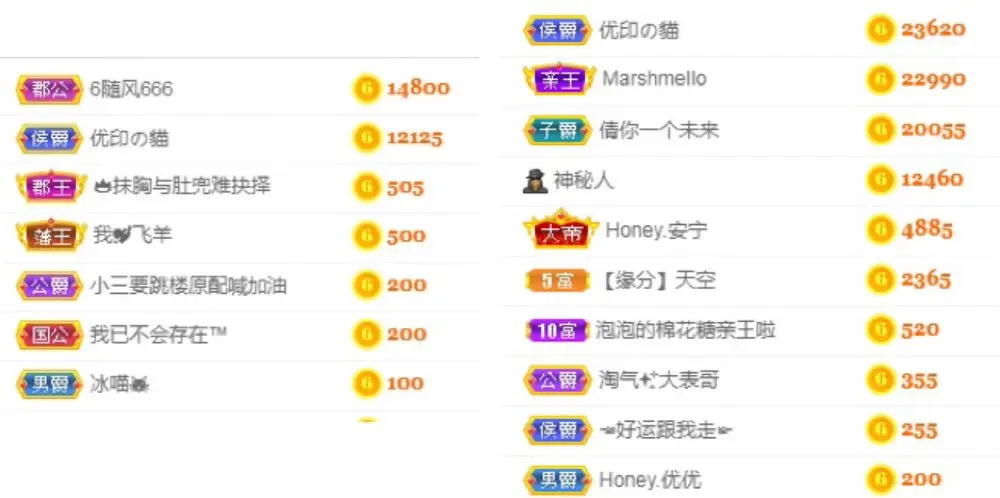 Honey.优优暂休的主播照片