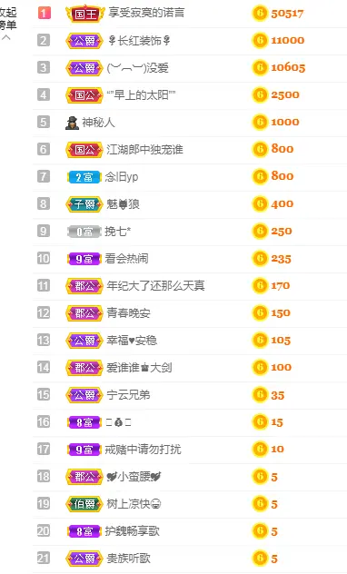 丹丹：大宝剑的主播照片