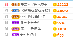 凑美没人爱的图片