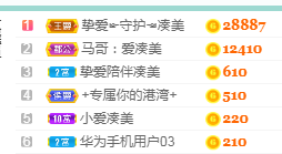 凑美没人爱的图片