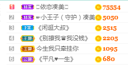 凑美没人爱的图片