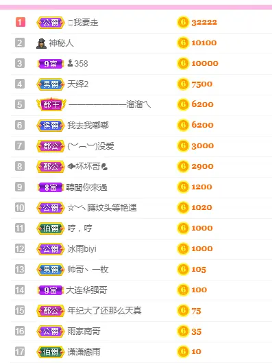 丹丹：大宝剑的主播照片