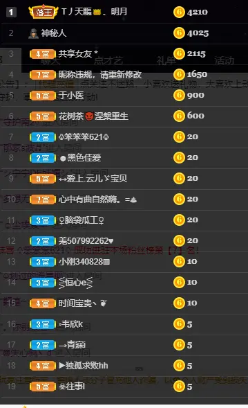 阿佯吖的主播照片