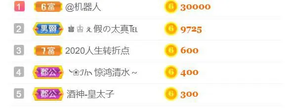 三世筝缘的主播照片