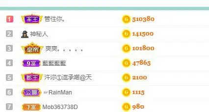 安娜不连麦💟的主播照片