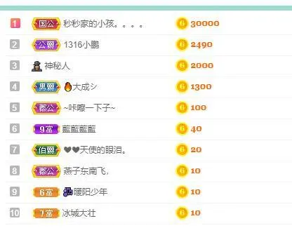 安娜不连麦💟的主播照片