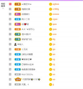 雨荨5198的图片