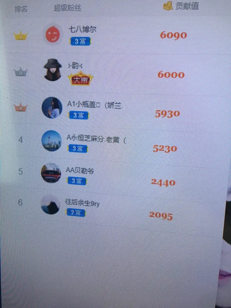 阿皓3月10号庆生的主播照片