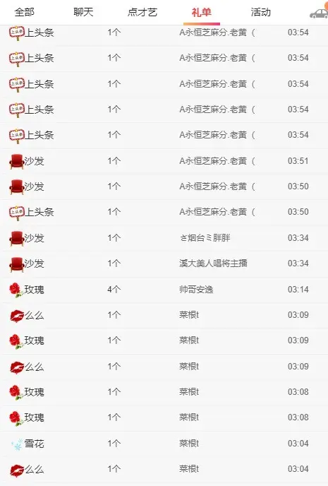 阿皓3月10号庆生的主播照片