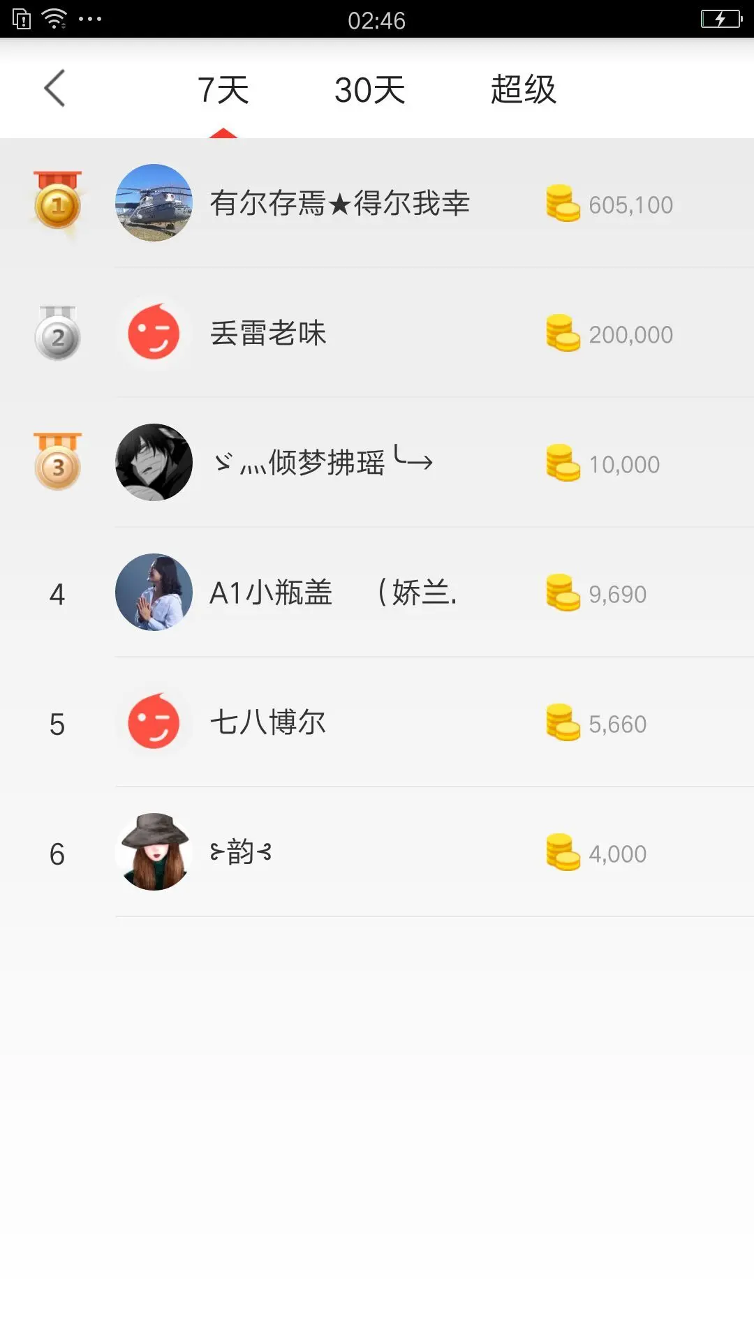 阿皓3月10号庆生的主播照片