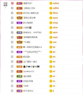 小蝶👑播～的图片