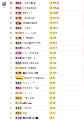 小蝶👑播～的图片