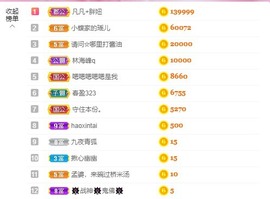 小蝶👑播～的图片