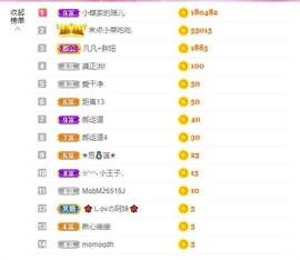 小蝶👑播～的图片