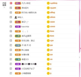 小蝶👑播～的图片