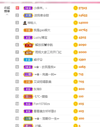 ☜✿ヽ小小☞的主播照片
