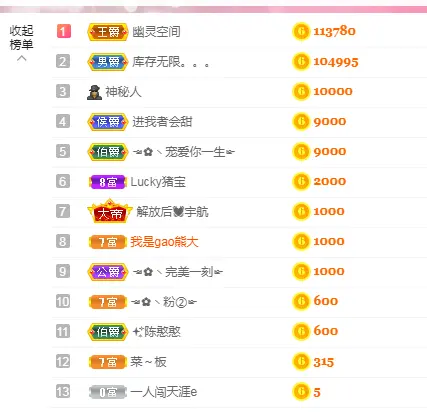 ☜✿ヽ小小☞的主播照片