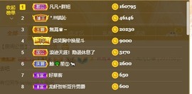 小蝶👑播～的图片