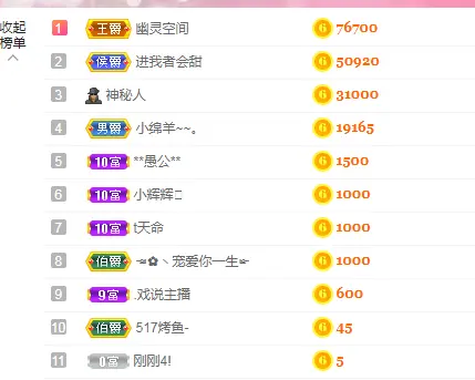 ☜✿ヽ小小☞的主播照片