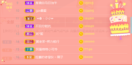 雨荨5198的图片
