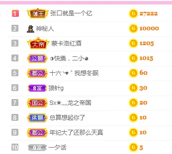 丹丹：大宝剑的主播照片