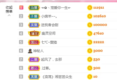 ☜✿ヽ小小☞的主播照片