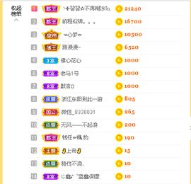 蓝鑫~的图片