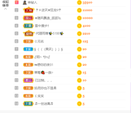雨荨5198的图片
