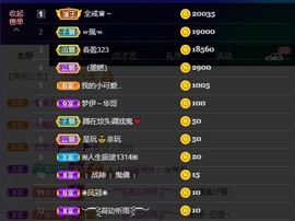 小蝶👑播～的图片
