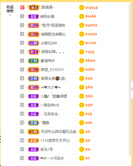 蓝鑫~的图片