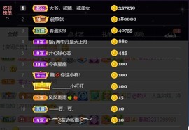 小蝶👑播～的图片