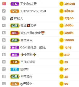王小念@的主播照片