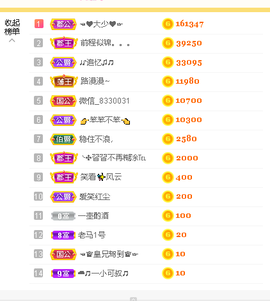 蓝鑫~的图片