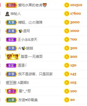 王小念@的主播照片