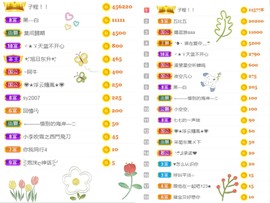 🌻小七（安静唱歌）的图片